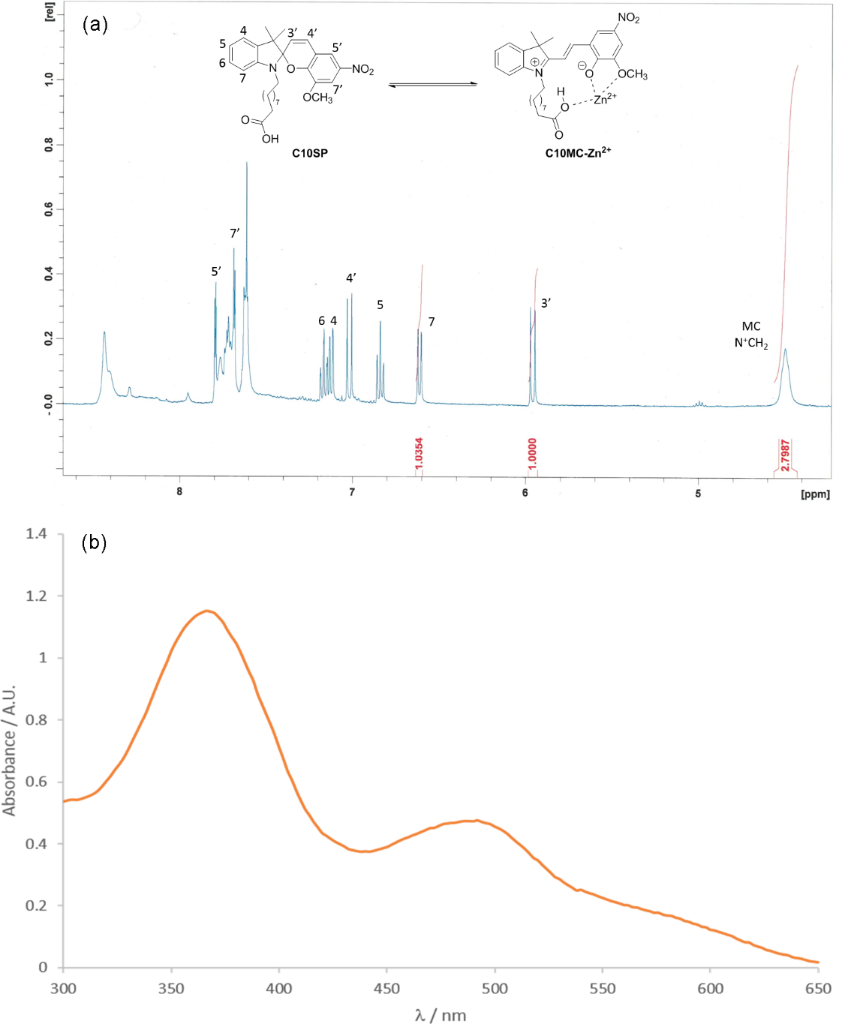 [1860-5397-13-154-3]