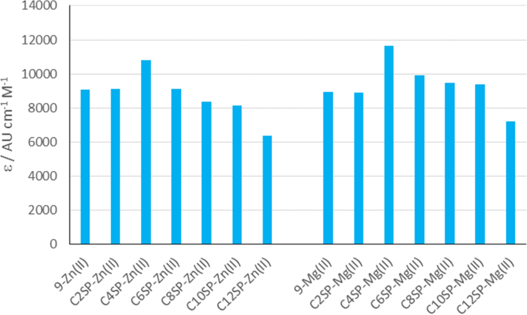 [1860-5397-13-154-4]