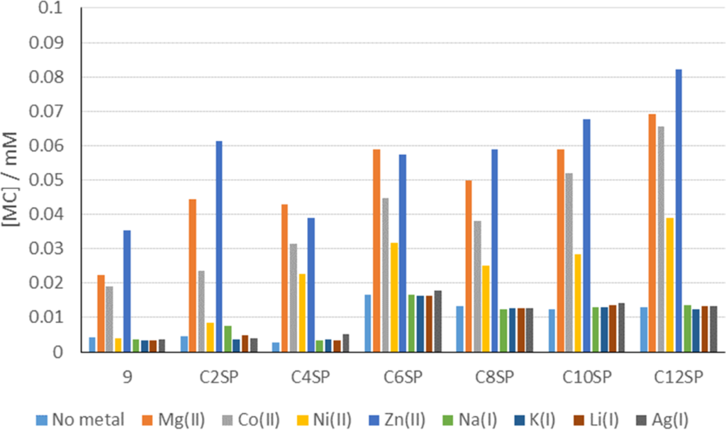 [1860-5397-13-154-5]