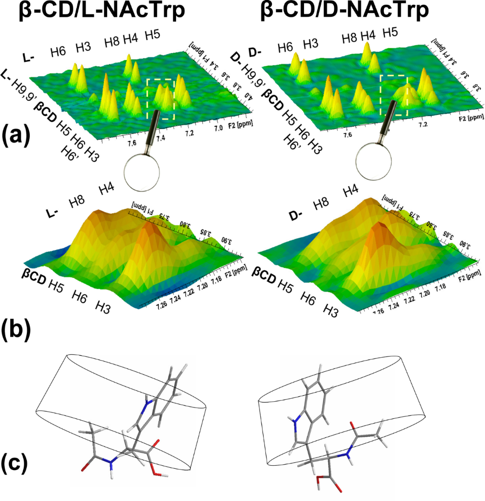 [1860-5397-13-157-1]