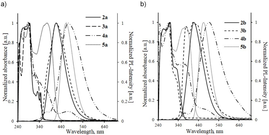 [1860-5397-13-158-1]