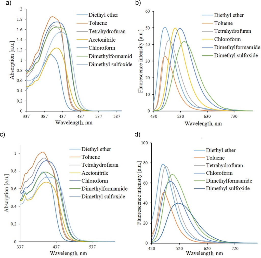 [1860-5397-13-158-2]
