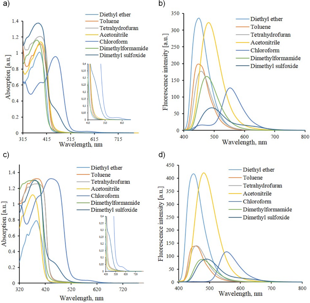 [1860-5397-13-158-3]