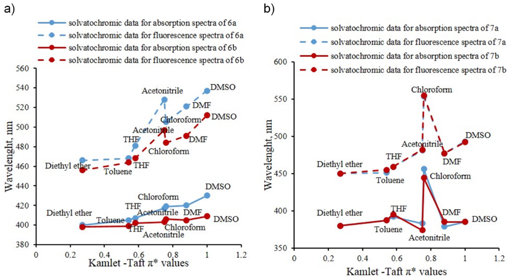 [1860-5397-13-158-4]