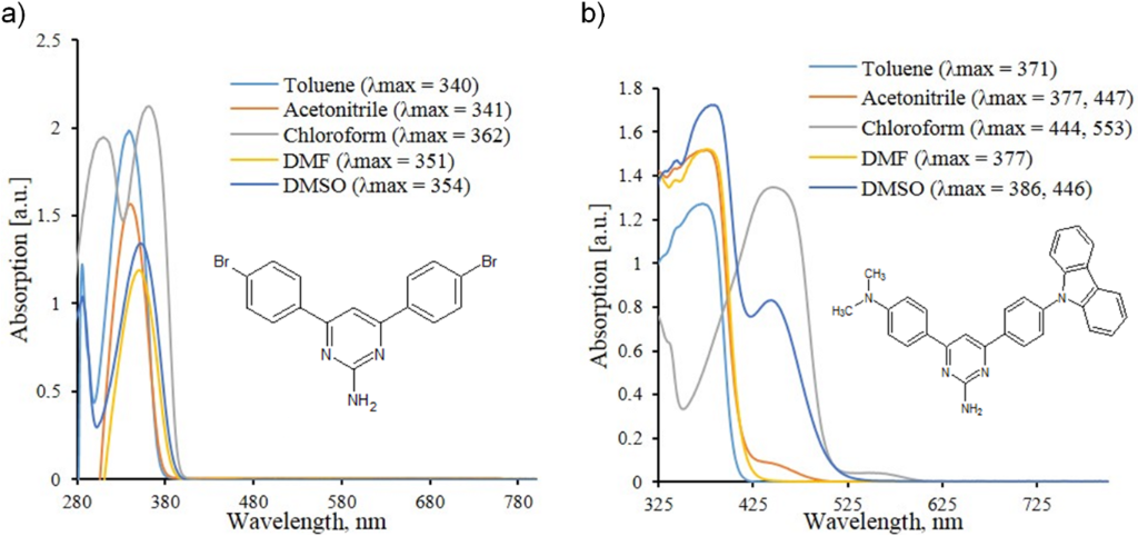 [1860-5397-13-158-5]