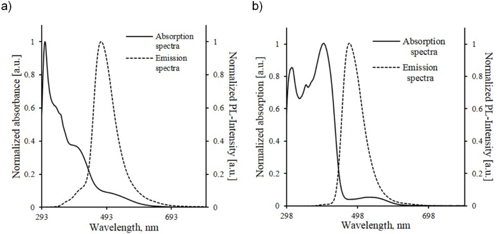 [1860-5397-13-158-6]