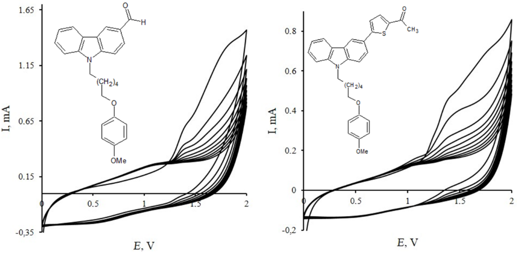 [1860-5397-13-158-7]