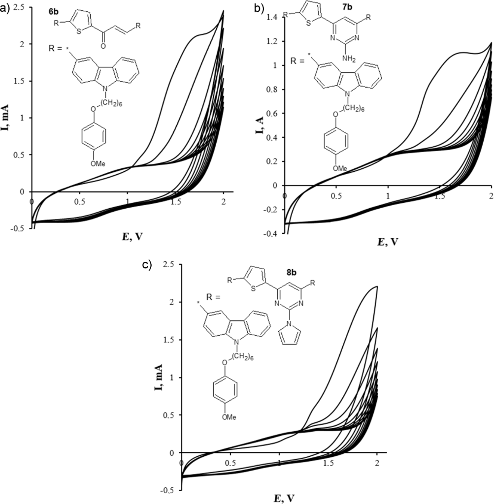 [1860-5397-13-158-8]