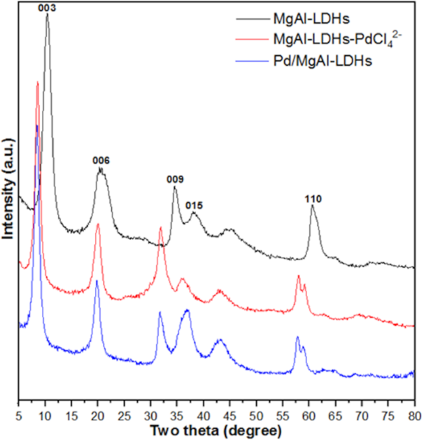 [1860-5397-13-160-1]