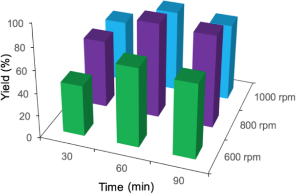 [1860-5397-13-160-3]