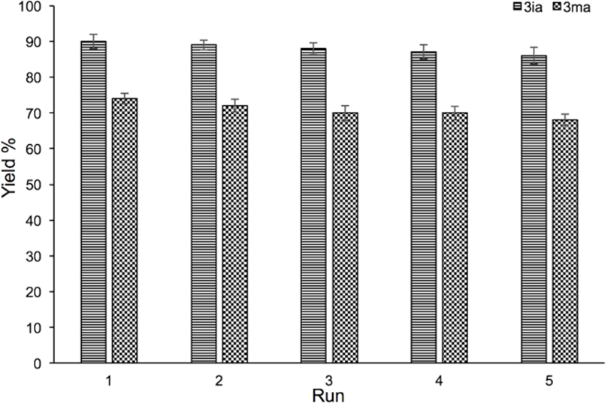 [1860-5397-13-160-5]