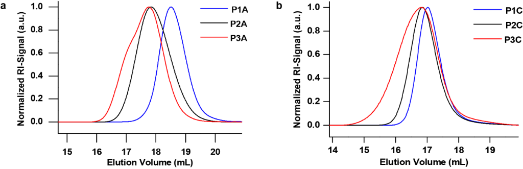 [1860-5397-13-163-2]