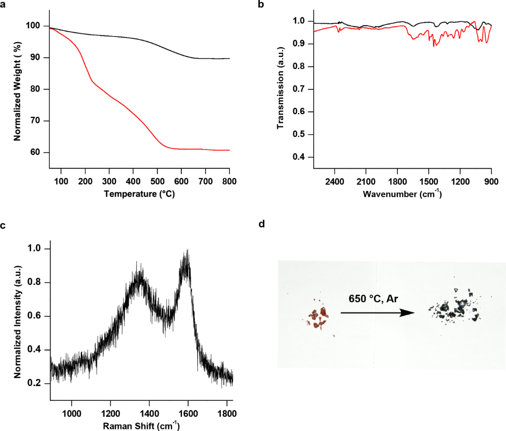 [1860-5397-13-163-4]
