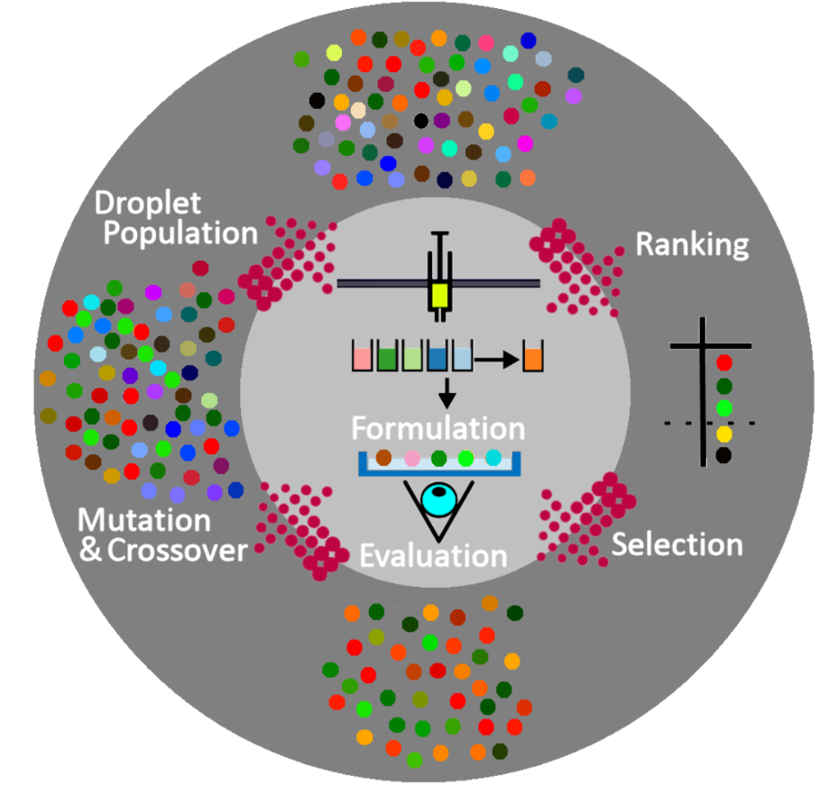 [1860-5397-13-164-2]