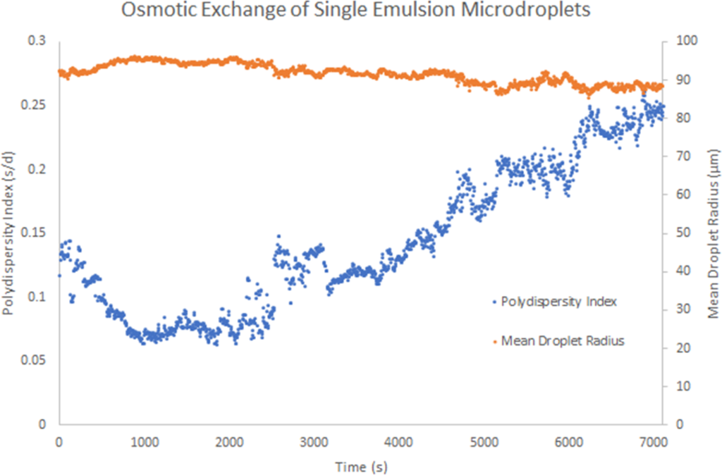 [1860-5397-13-164-5]