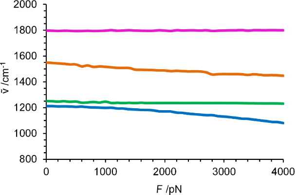 [1860-5397-13-165-1]