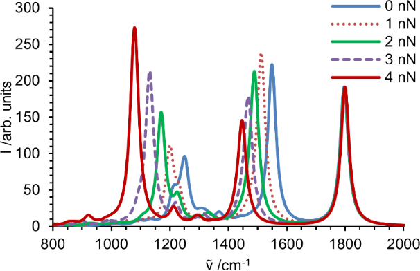 [1860-5397-13-165-2]