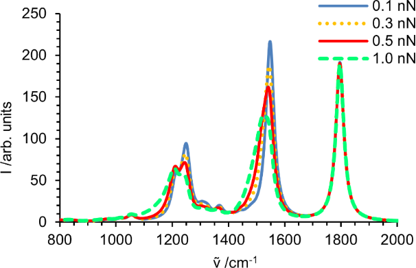 [1860-5397-13-165-3]