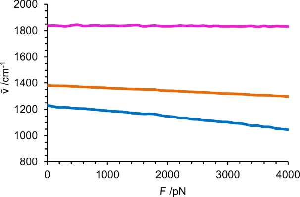 [1860-5397-13-165-4]