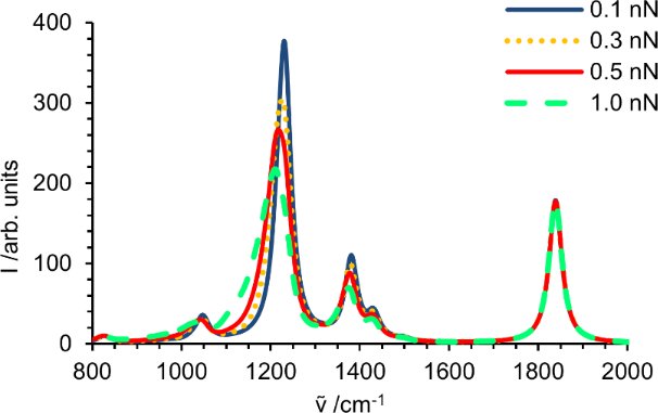 [1860-5397-13-165-6]