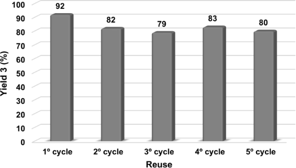 [1860-5397-13-166-1]