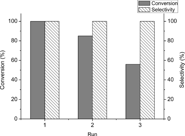 [1860-5397-13-168-3]