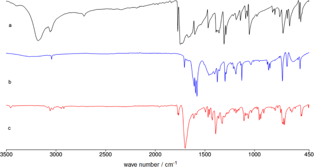 [1860-5397-13-169-2]