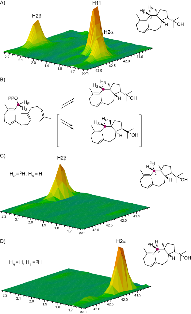 [1860-5397-13-171-2]