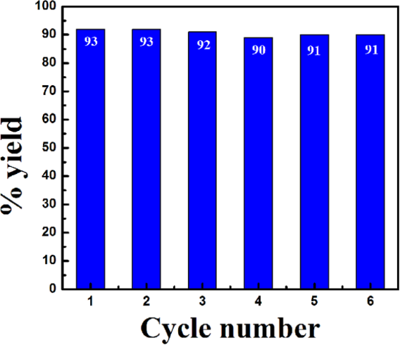 [1860-5397-13-174-1]