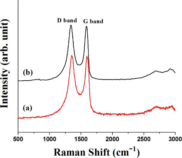 [1860-5397-13-174-2]