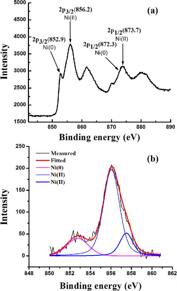 [1860-5397-13-174-4]