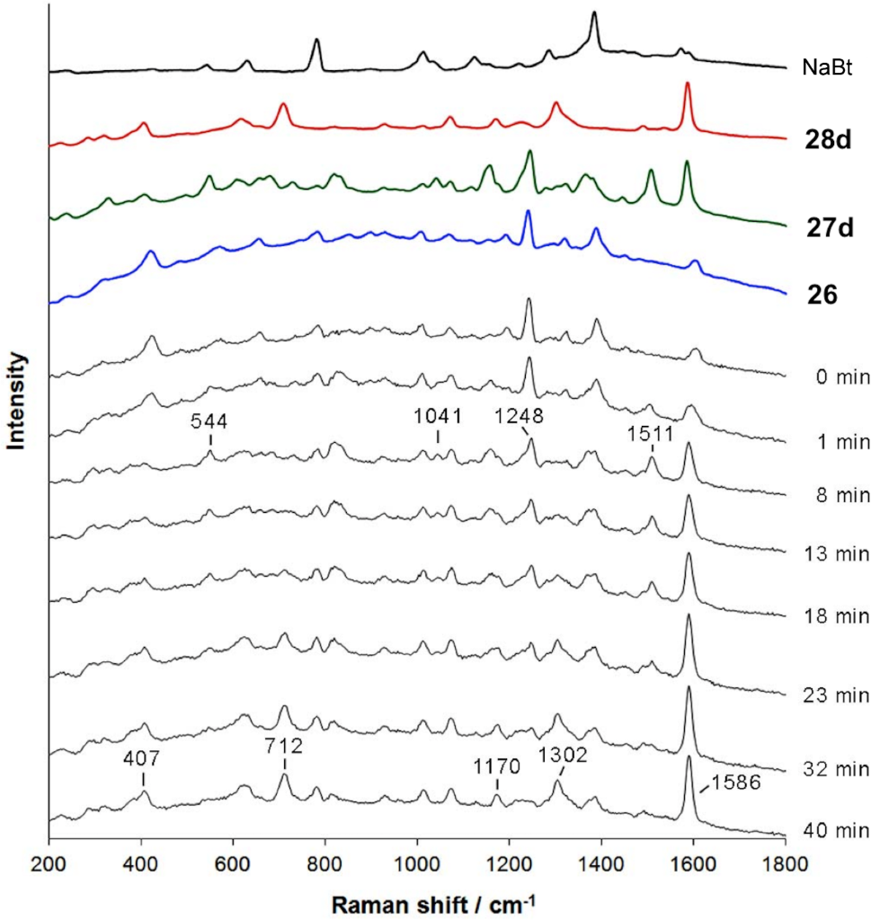 [1860-5397-13-178-4]