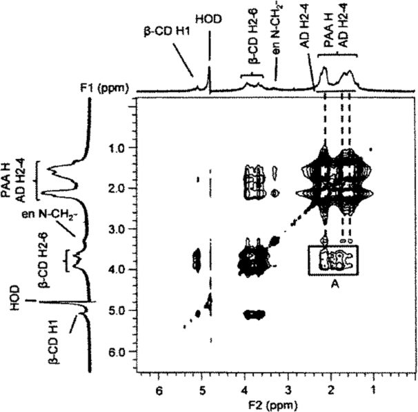 [1860-5397-13-183-5]