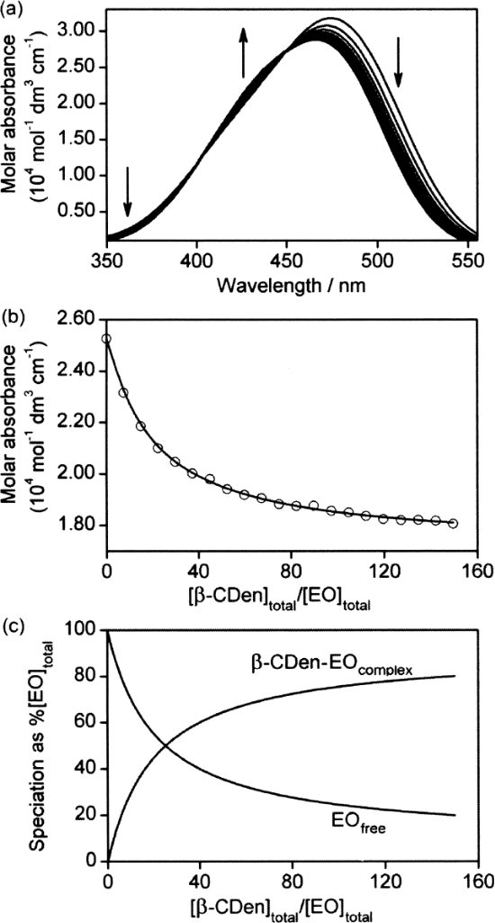 [1860-5397-13-183-6]