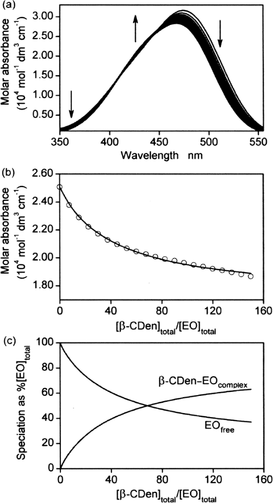 [1860-5397-13-183-7]