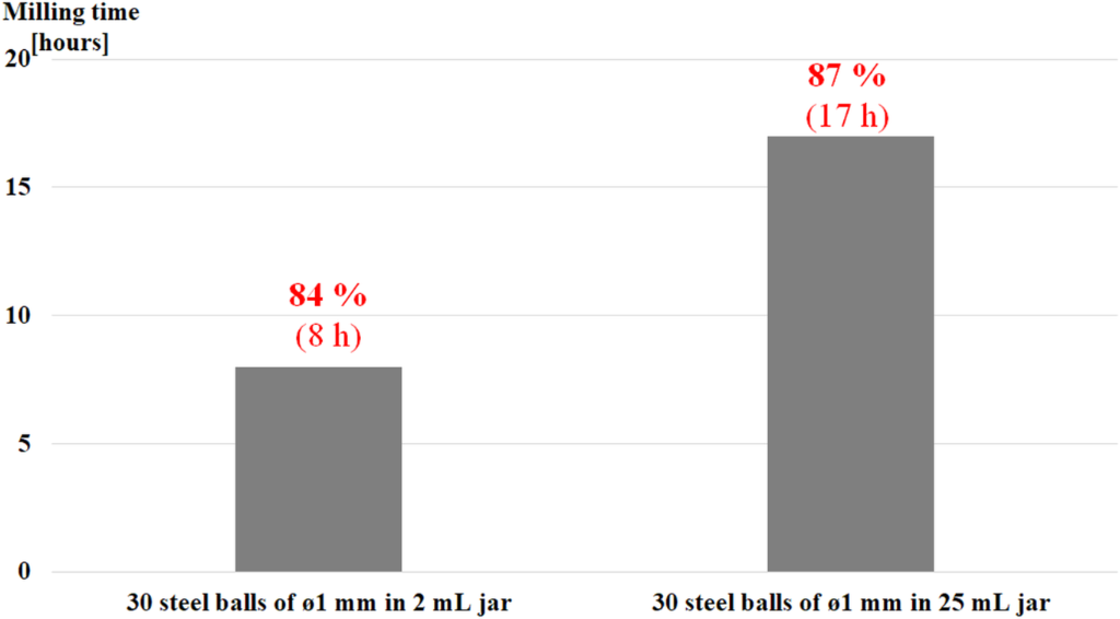 [1860-5397-13-184-1]