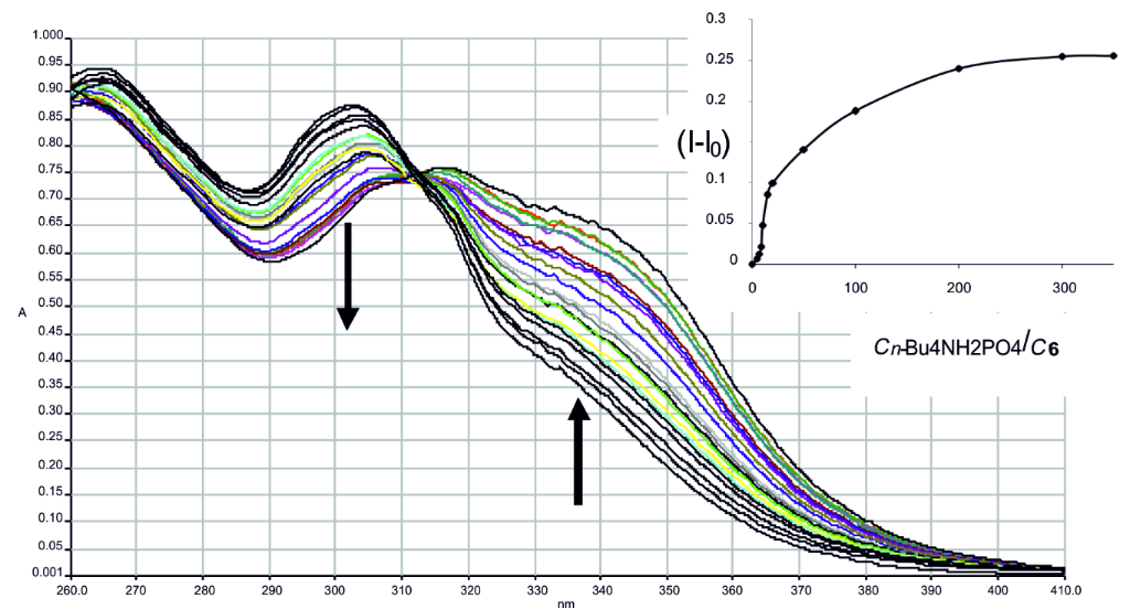 [1860-5397-13-188-2]