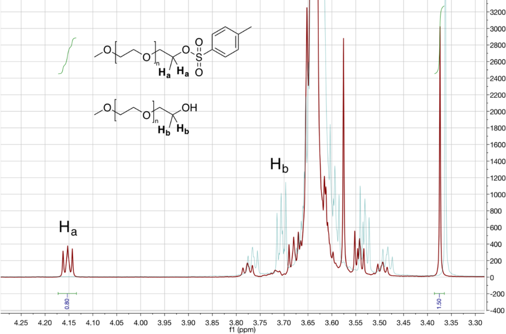 [1860-5397-13-191-1]