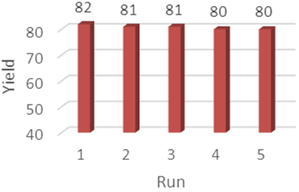 [1860-5397-13-193-1]