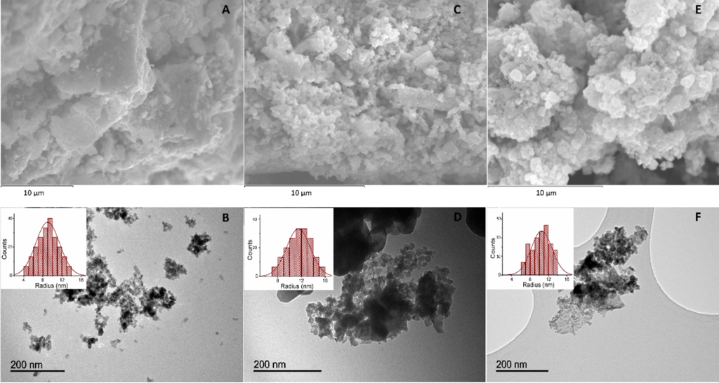 [1860-5397-13-194-3]