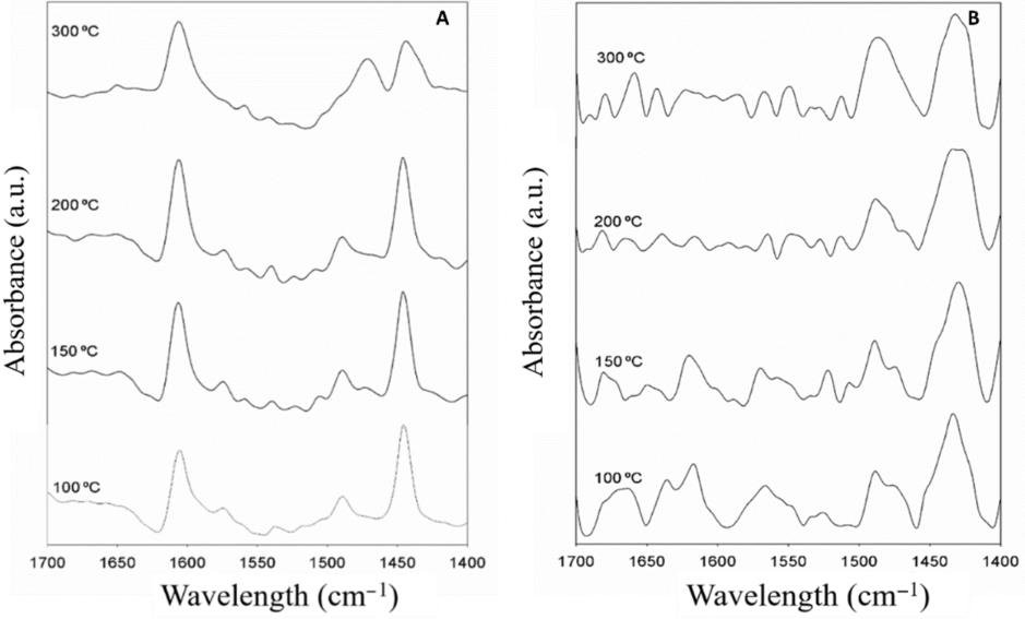 [1860-5397-13-194-4]