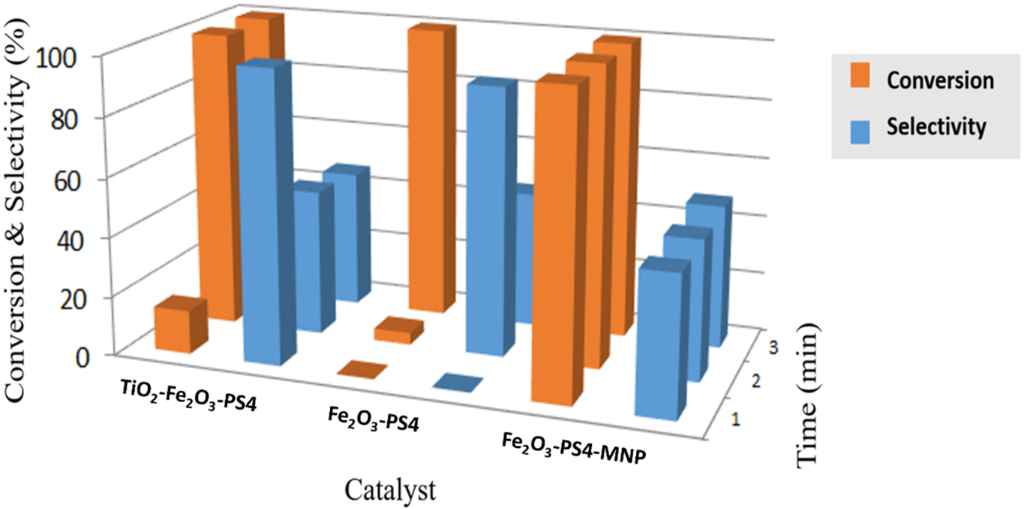 [1860-5397-13-194-6]