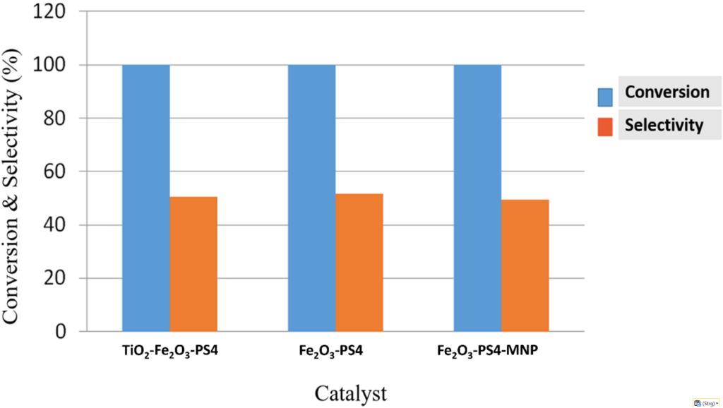 [1860-5397-13-194-7]