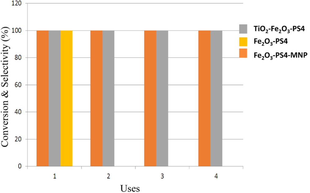 [1860-5397-13-194-8]