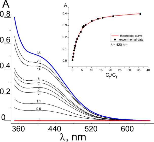 [1860-5397-13-203-4]