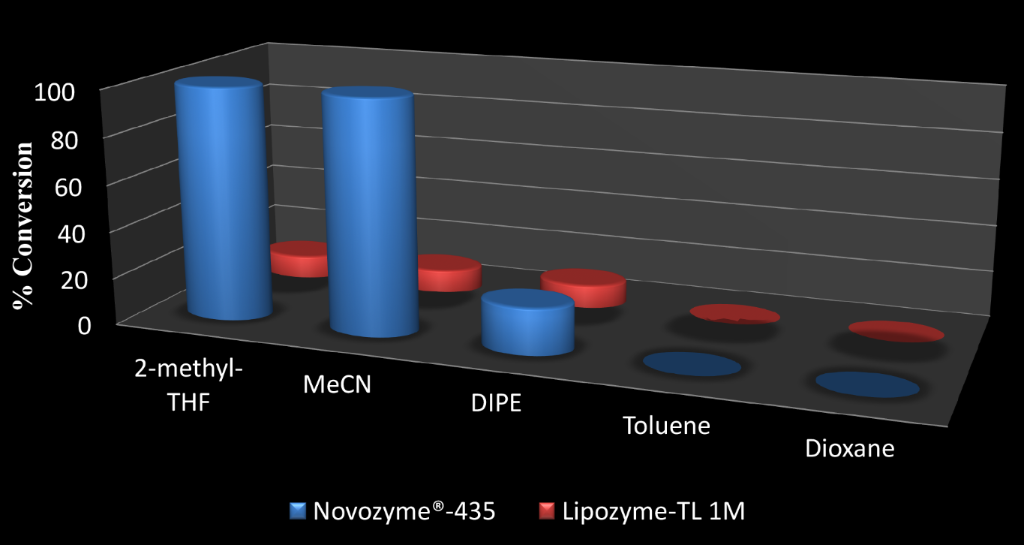 [1860-5397-13-205-1]