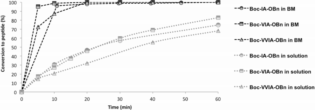 [1860-5397-13-206-2]