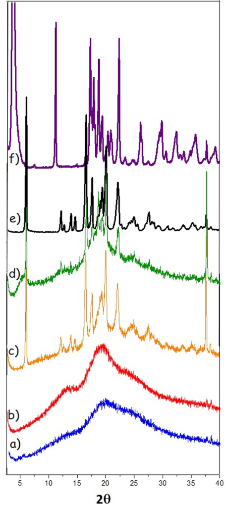 [1860-5397-13-21-10]