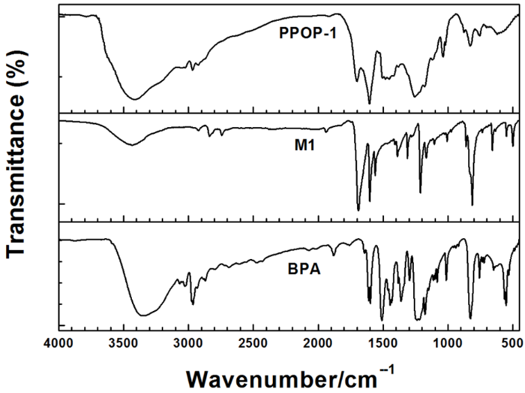 [1860-5397-13-211-1]