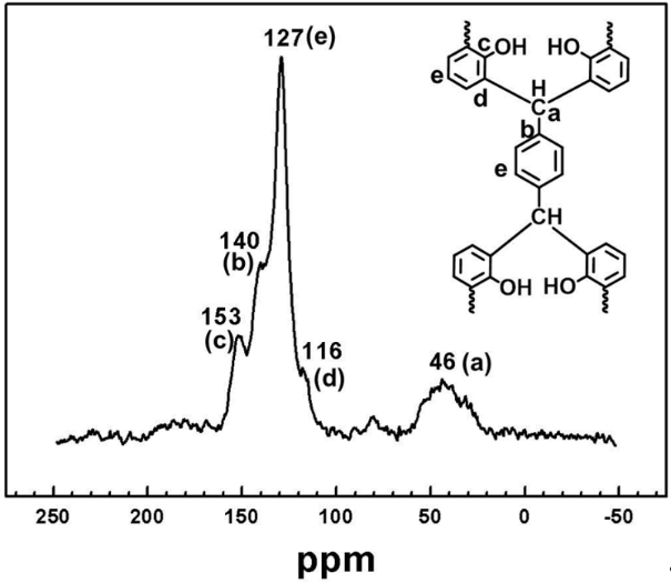 [1860-5397-13-211-2]